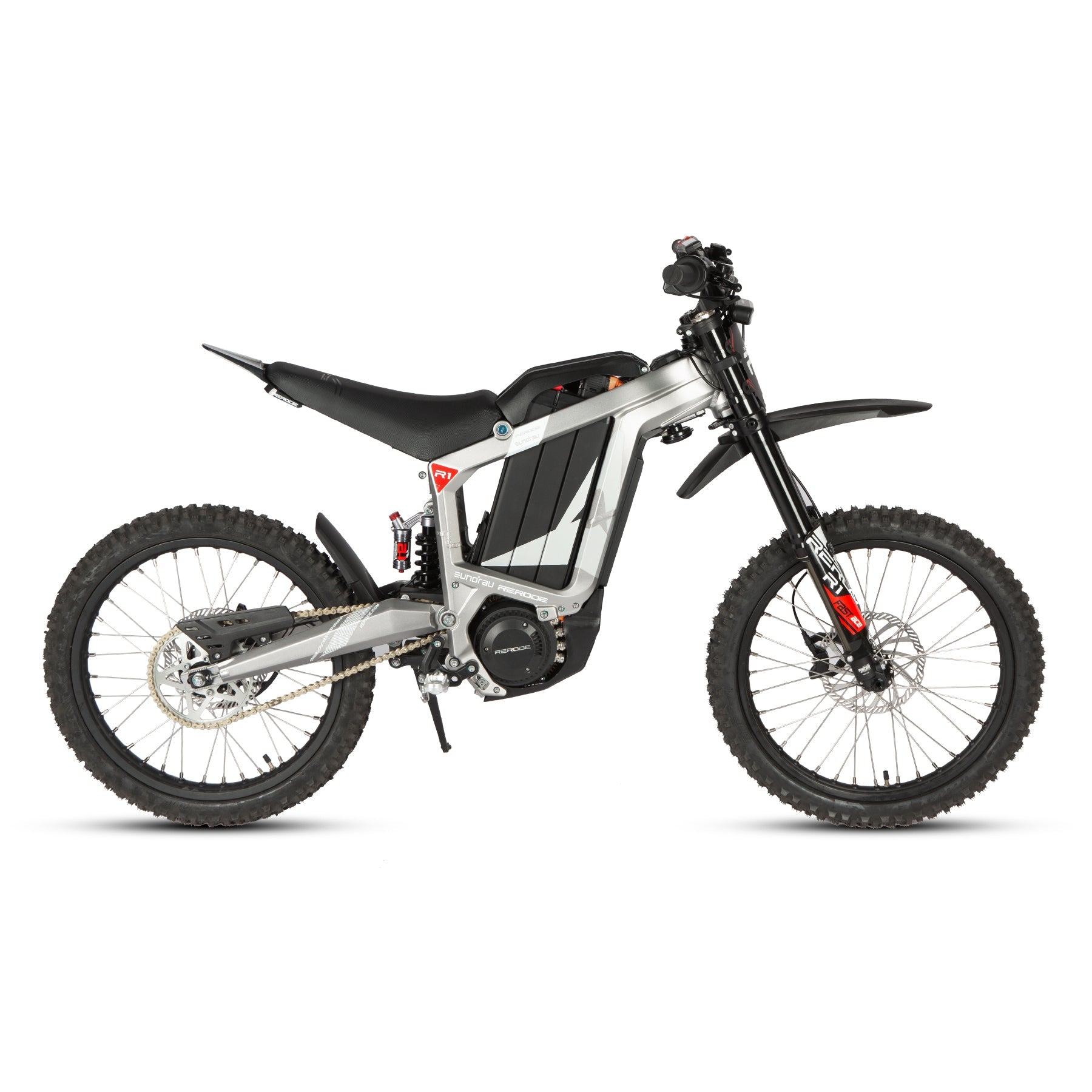 R1