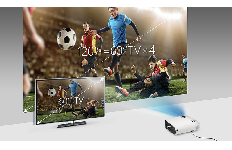 Proyector inteligente portátil Lumixia Full HD 1080p | Proyección inalámbrica WiFi de la misma pantalla | Compatible con iOS, Android, laptops y consolas de juegos