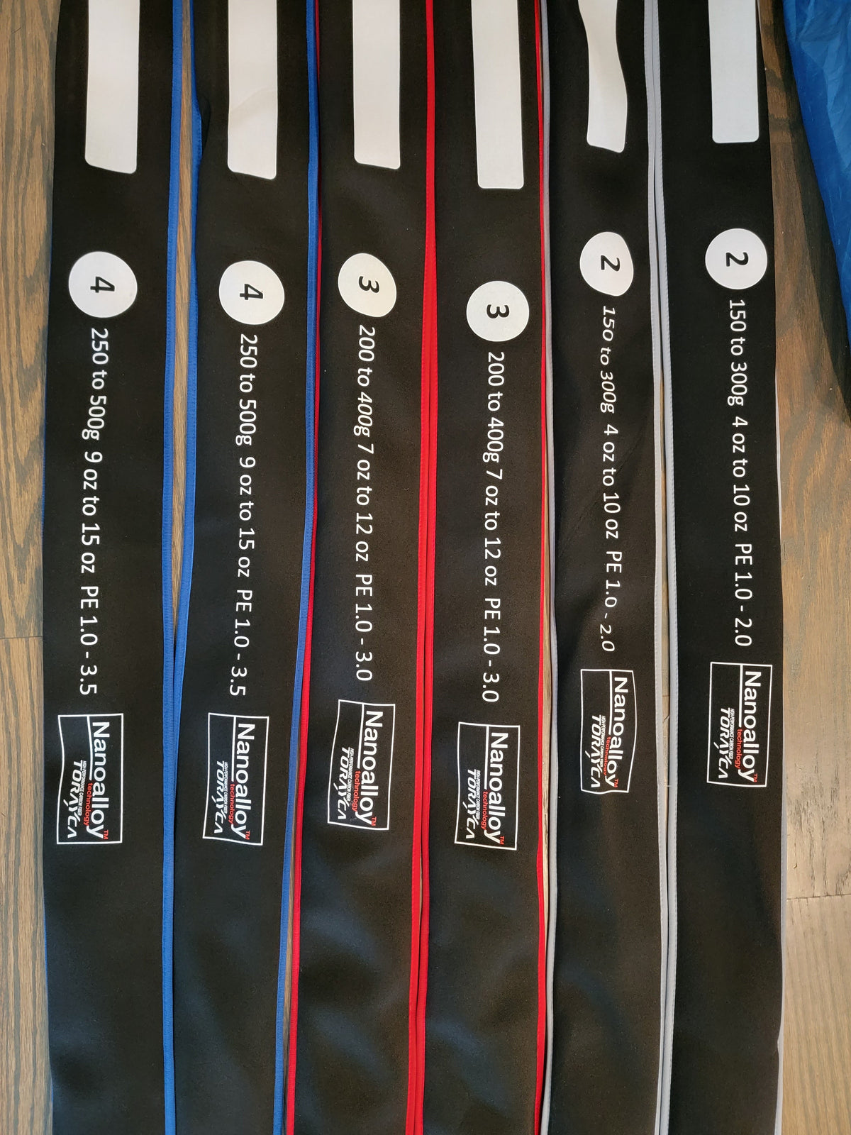 Palmarius P+ Series BLANKS