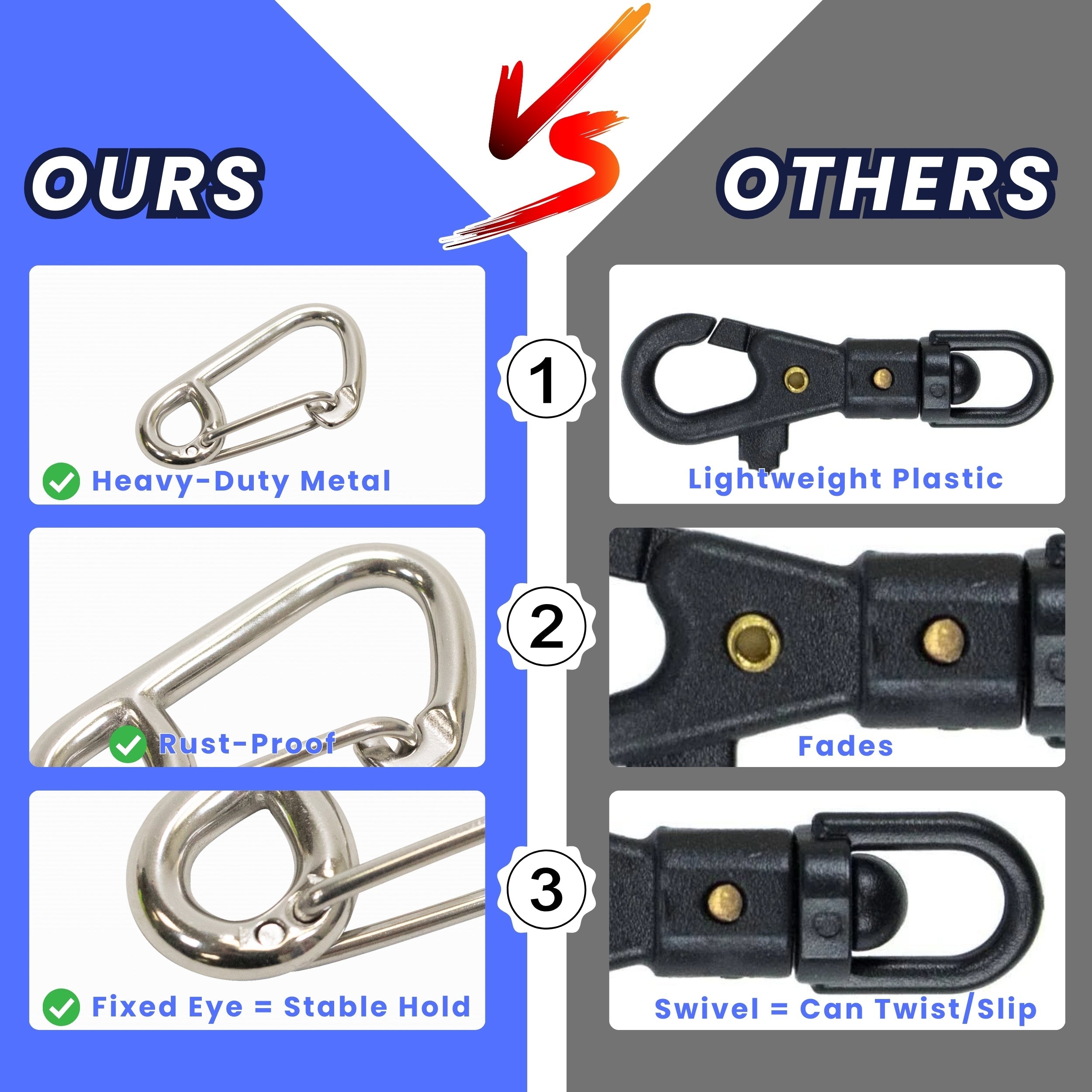 Scuba Choice Boat Marine Clip Stainless Steel Safety Spring Hook Carabiner, 3"