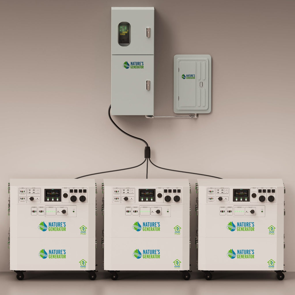 Generador solar y eólico Powerhouse V2