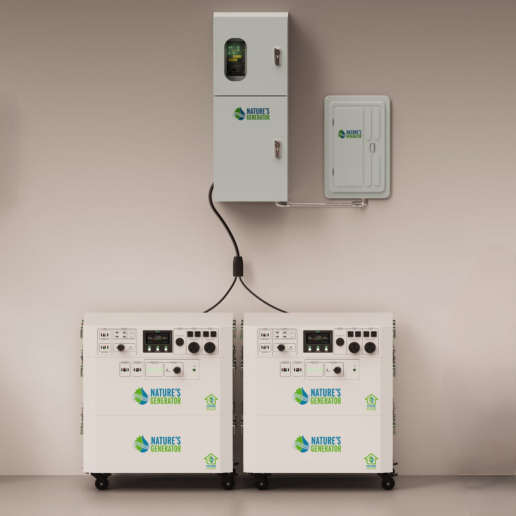 Generador solar y eólico Powerhouse V2