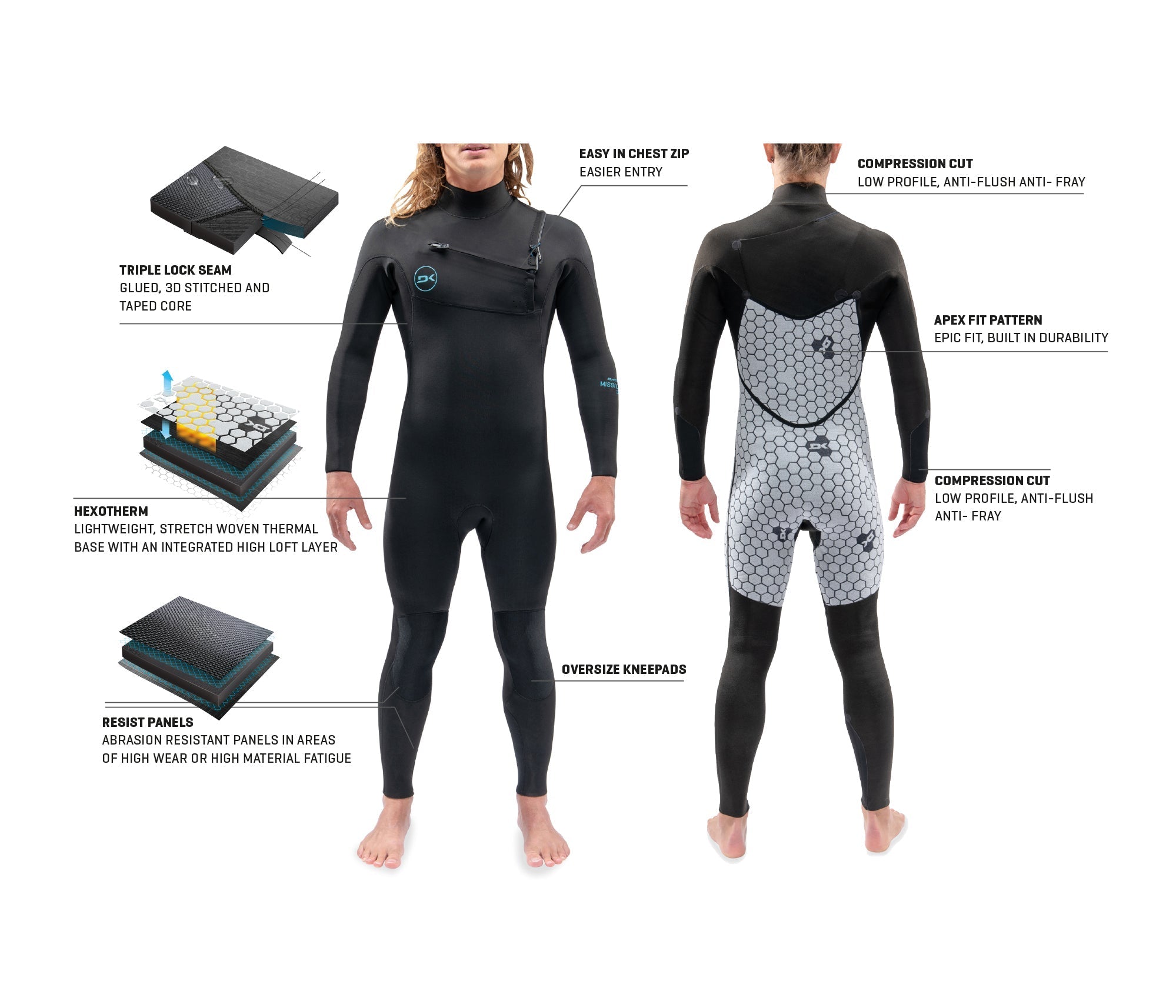 Dakine Traje de Neopreno Misión con Cremallera en el Pecho para Hombre 4/3mm
