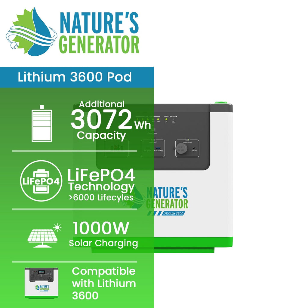 Generador de energía de litio Nature's Generator 3600
