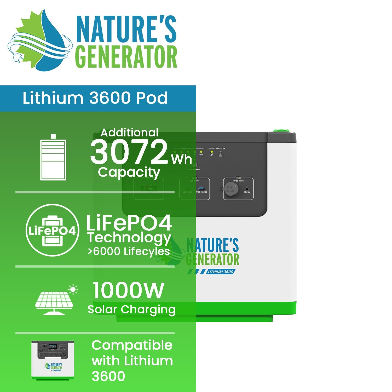 Generador de energía de litio Nature's Generator 3600