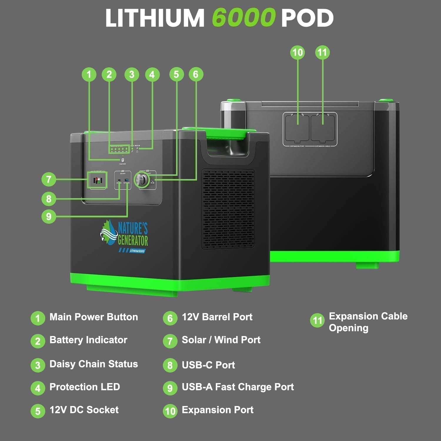 Estación de energía Nature's Generator Lithium 6000
