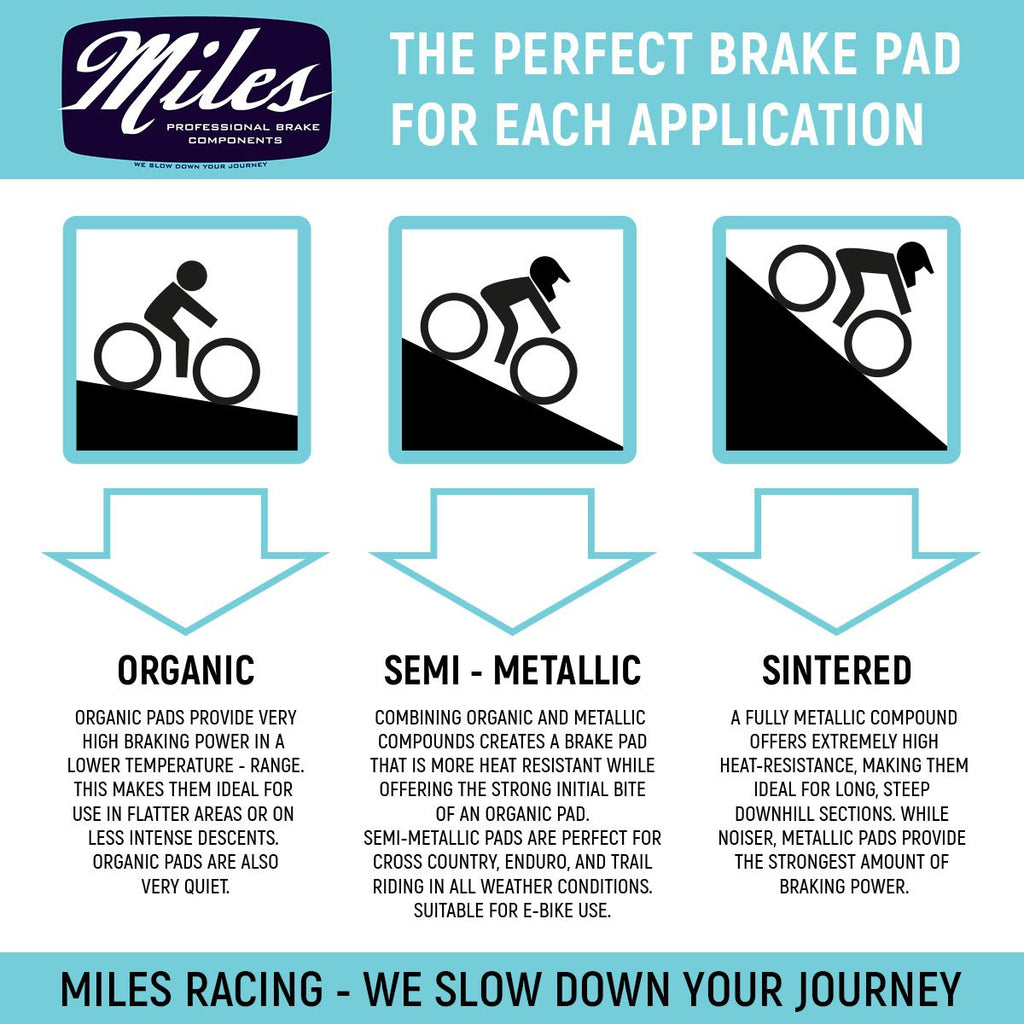 Miles Racing - Disc Brake Pads - Semi Metallic - SHIMANO TEKTRO & MORE - MI-MET-23