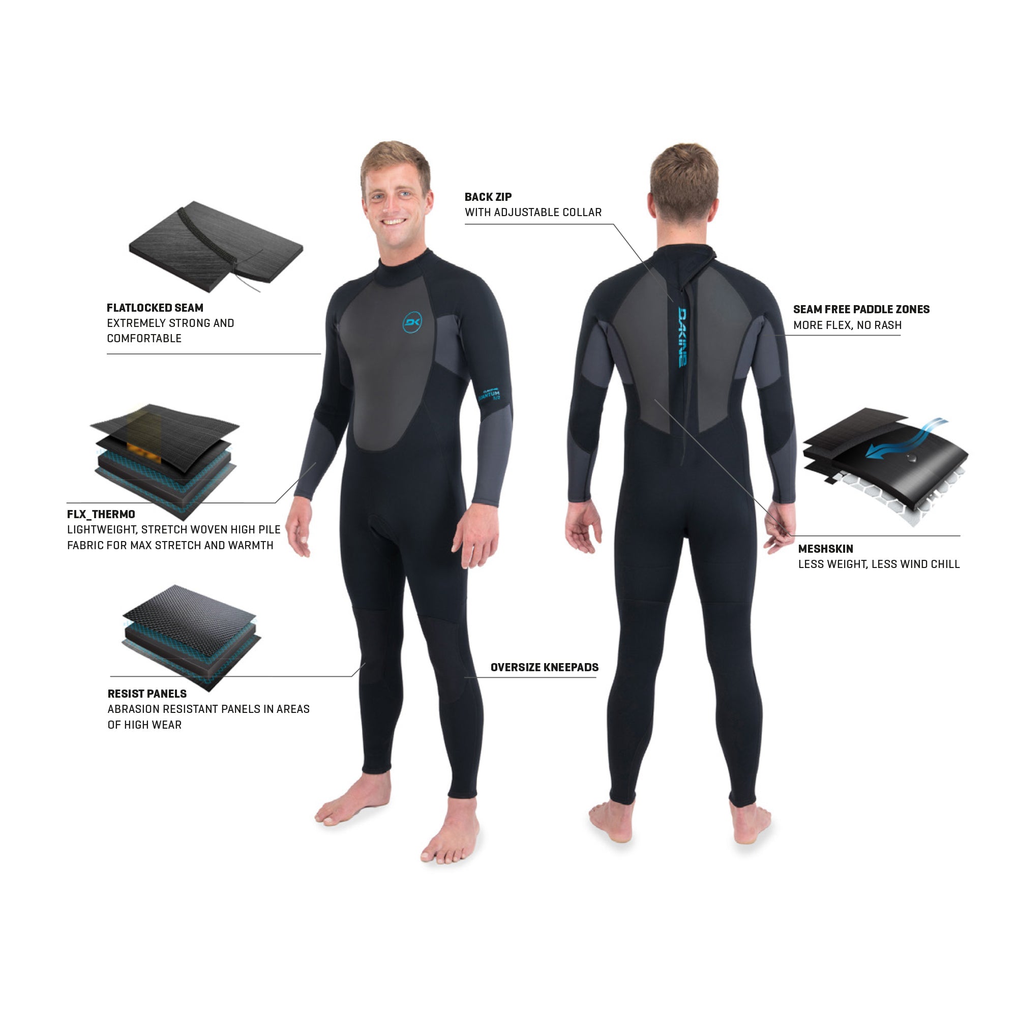 Dakine de hombre Quantum Back Zip 3/2mm F/L
