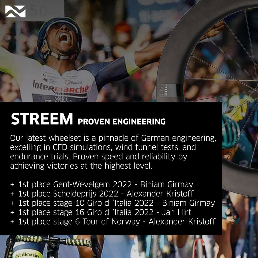 NEWMEN Wheelset - STREEM Sprint | Road