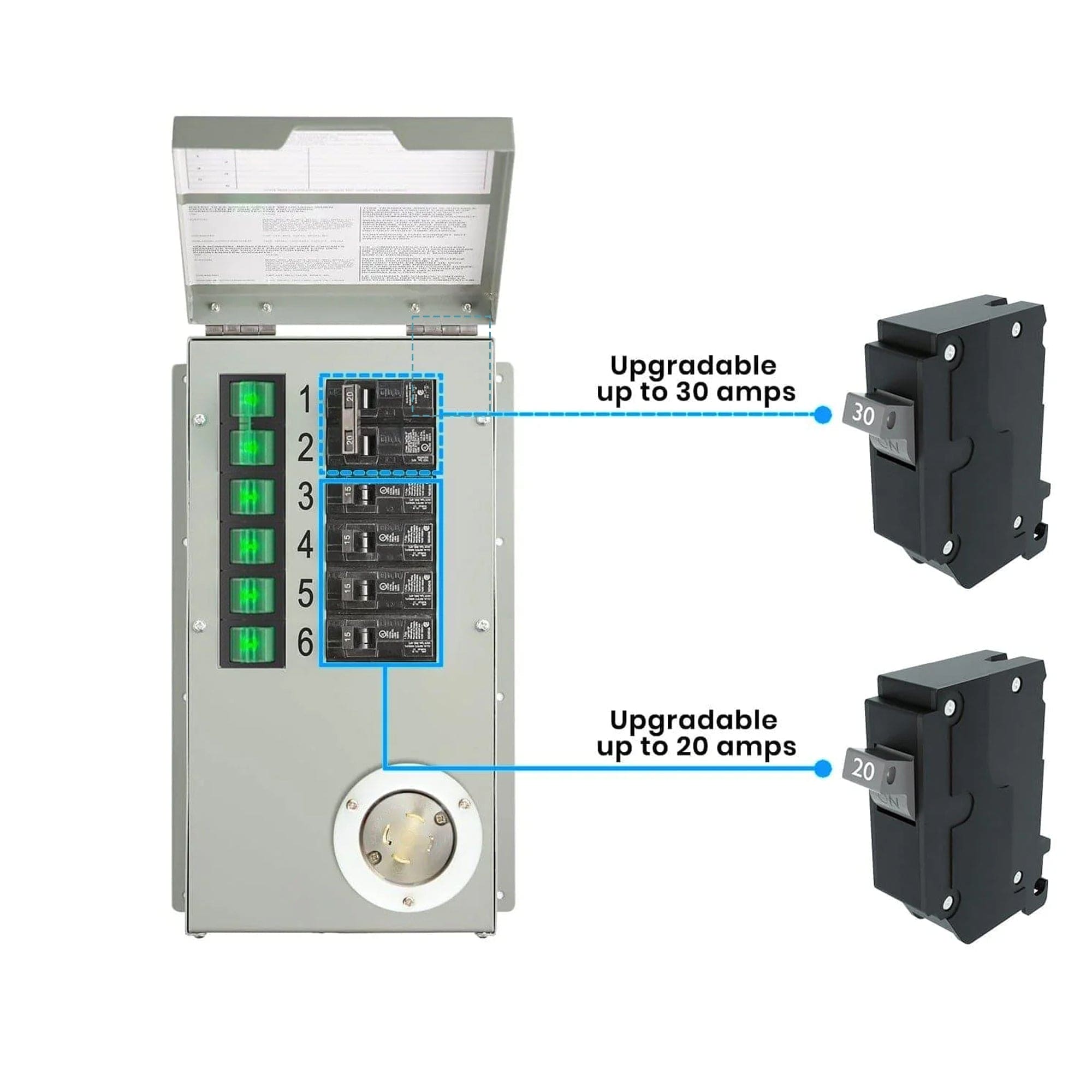 Refurbished - Nature's Generator 120V/240V 30A 6-Circuit Manual Transfer Switch