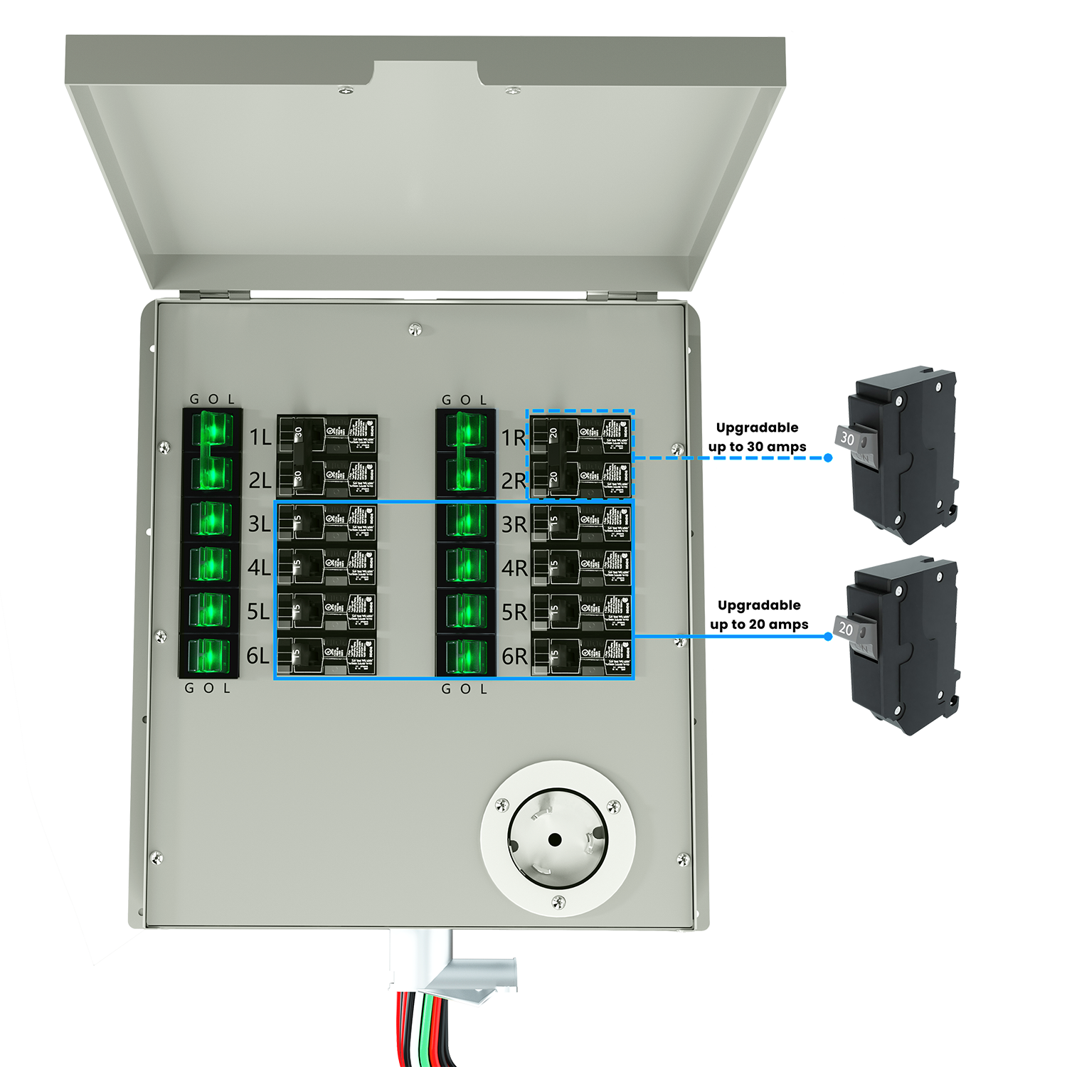 Generador solar Powerhouse V2 e interruptor de transferencia