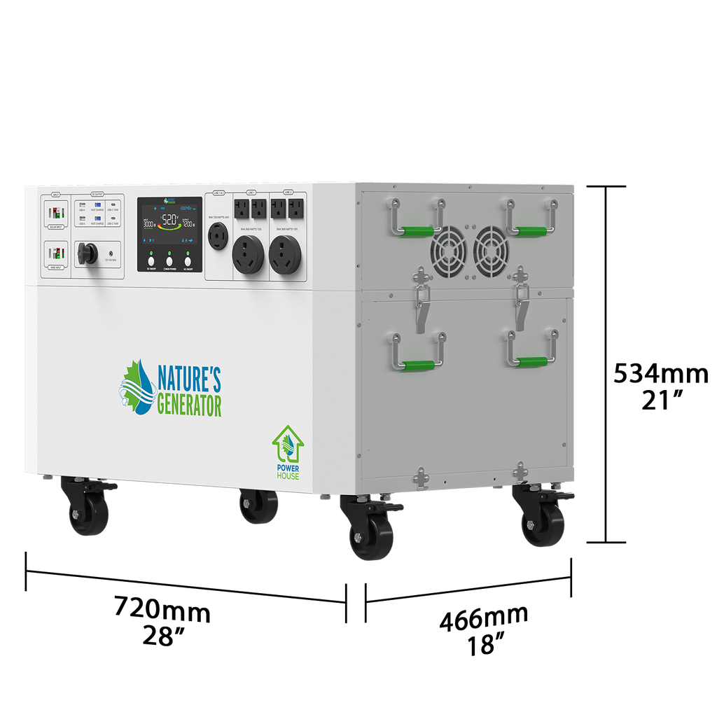 Generador solar y eólico Powerhouse V2