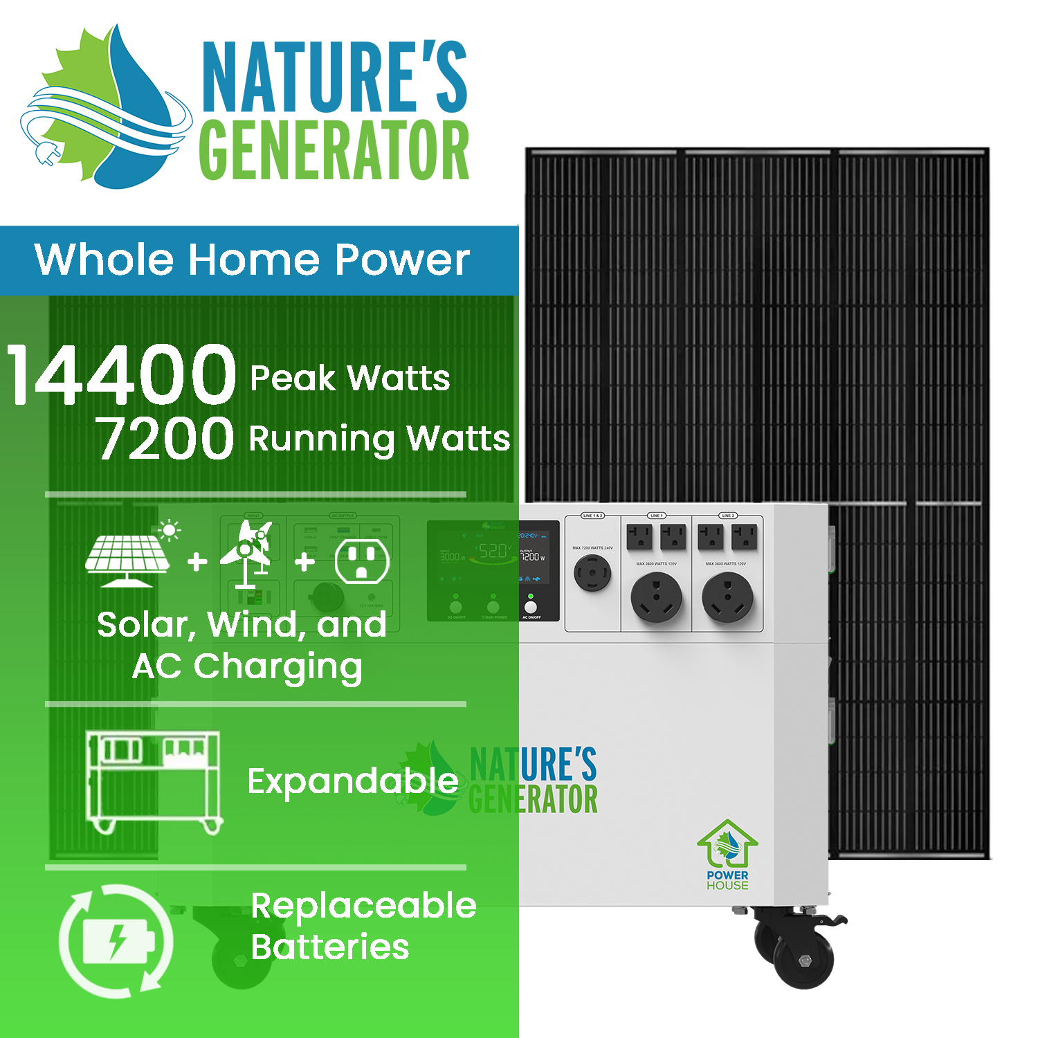 Generador Solar para Todo el Hogar Powerhouse V2