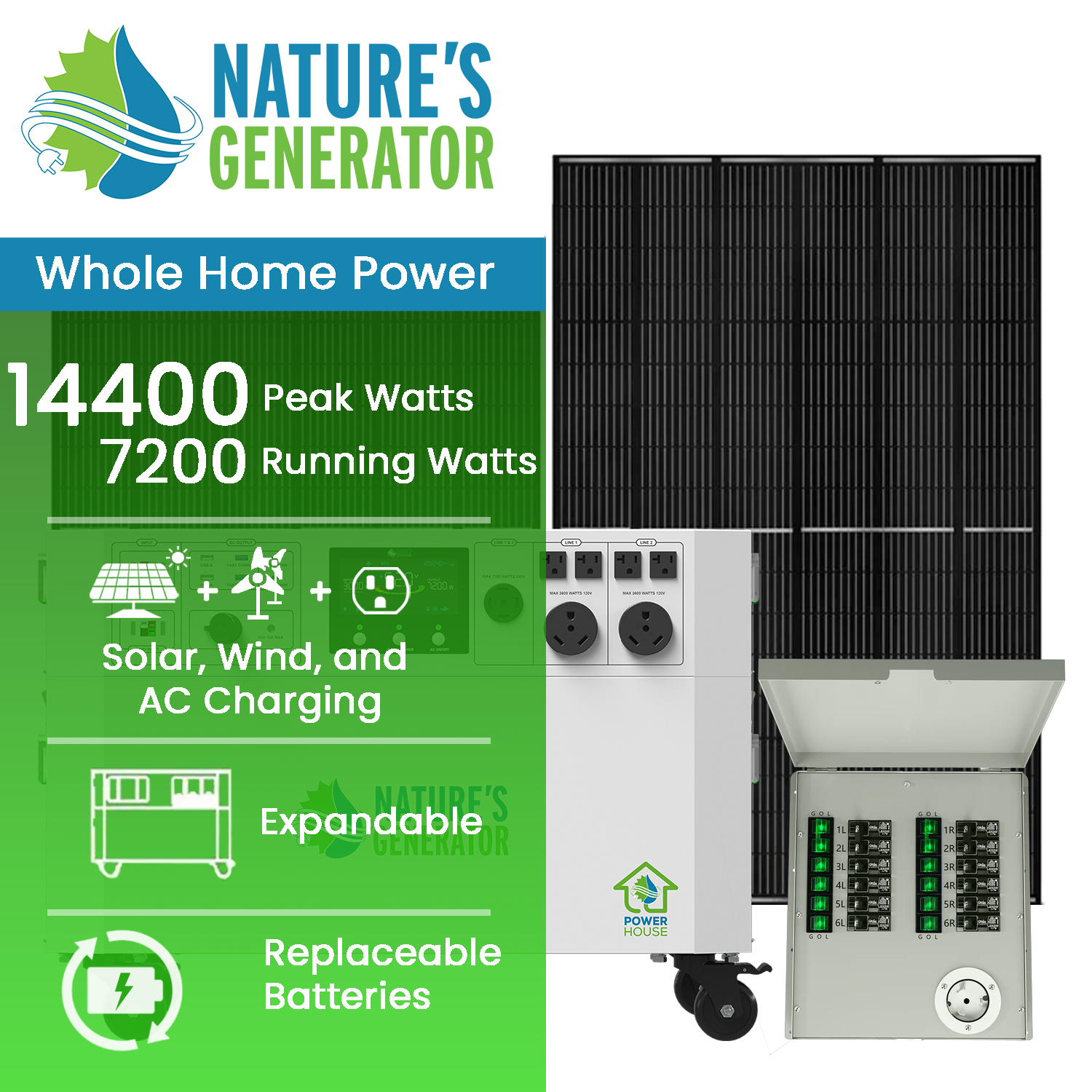 Generador solar Powerhouse V2 e interruptor de transferencia
