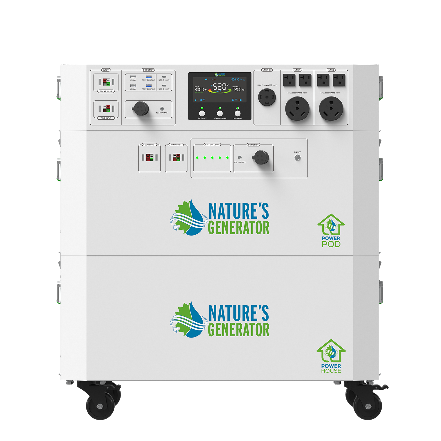 Generador solar y eólico Powerhouse V2