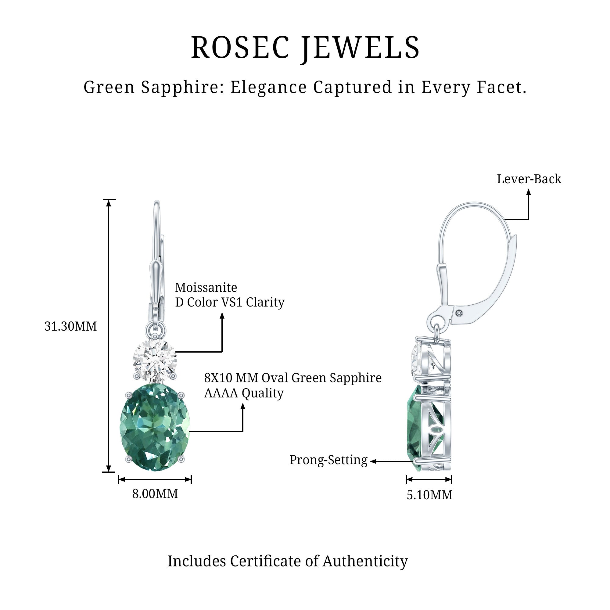 8 Carat Lab Grown Green Sapphire Drop Hoop Earrings with Certificate