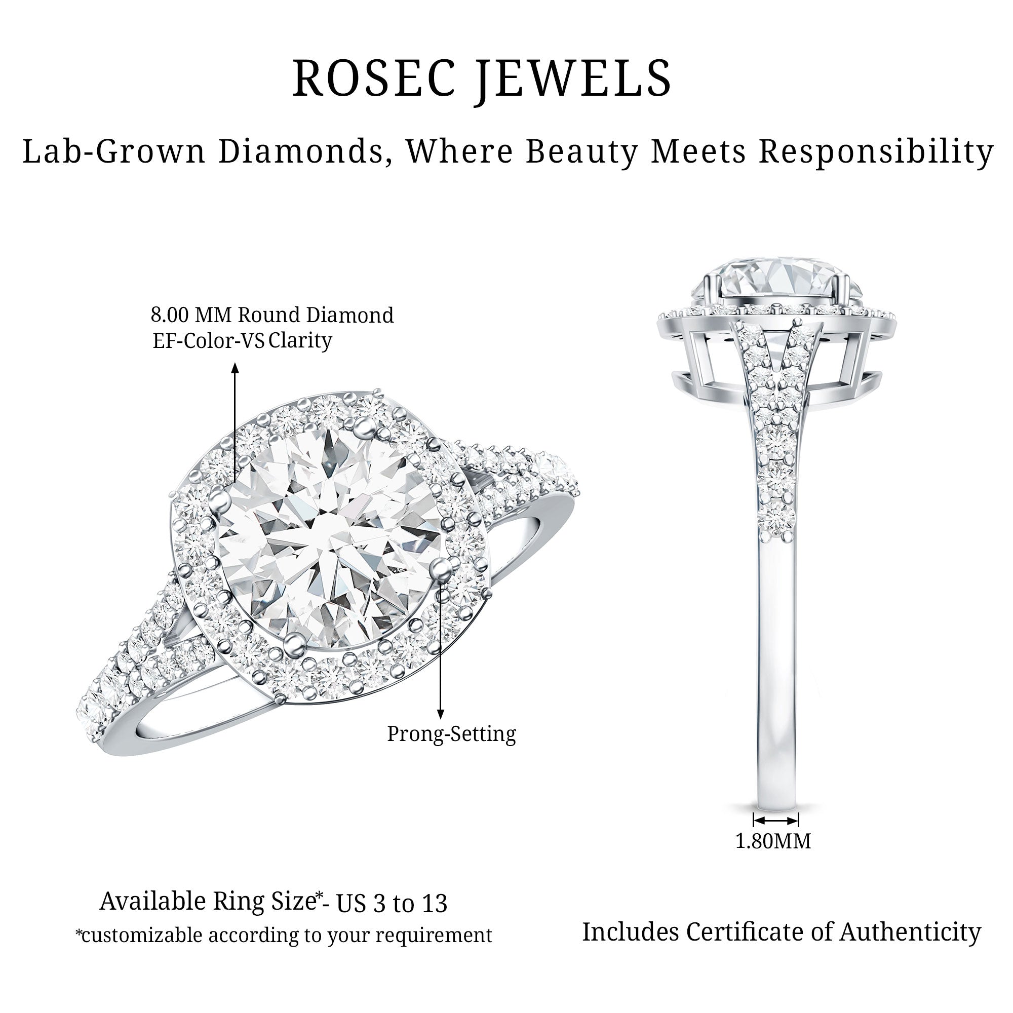 IGI Certified 2 Carat Round Lab Grown Diamond Statement Engagement Ring