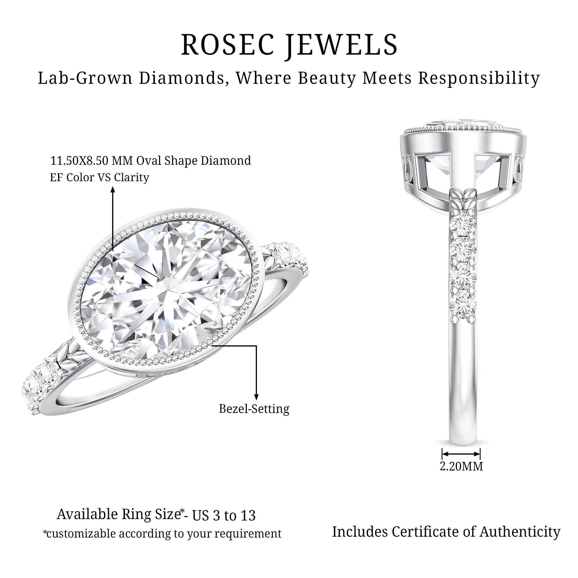 3 Carat Big Lab Grown Diamond Bezel Set Engagement Ring with IGI Certificate