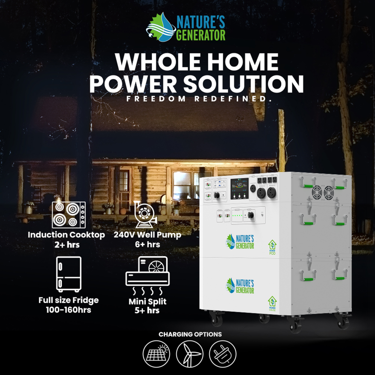 Generador solar Powerhouse V2 e interruptor de transferencia