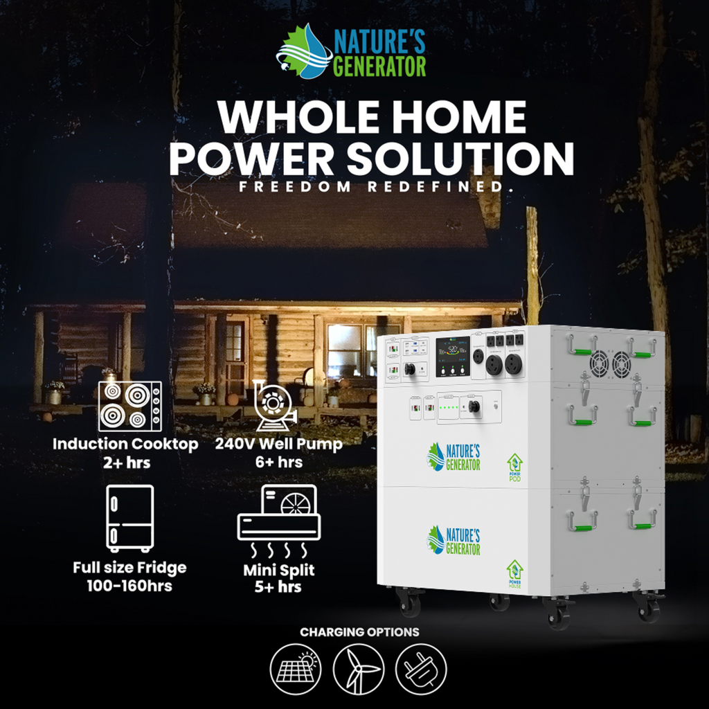 Generador Solar para Todo el Hogar Powerhouse V2