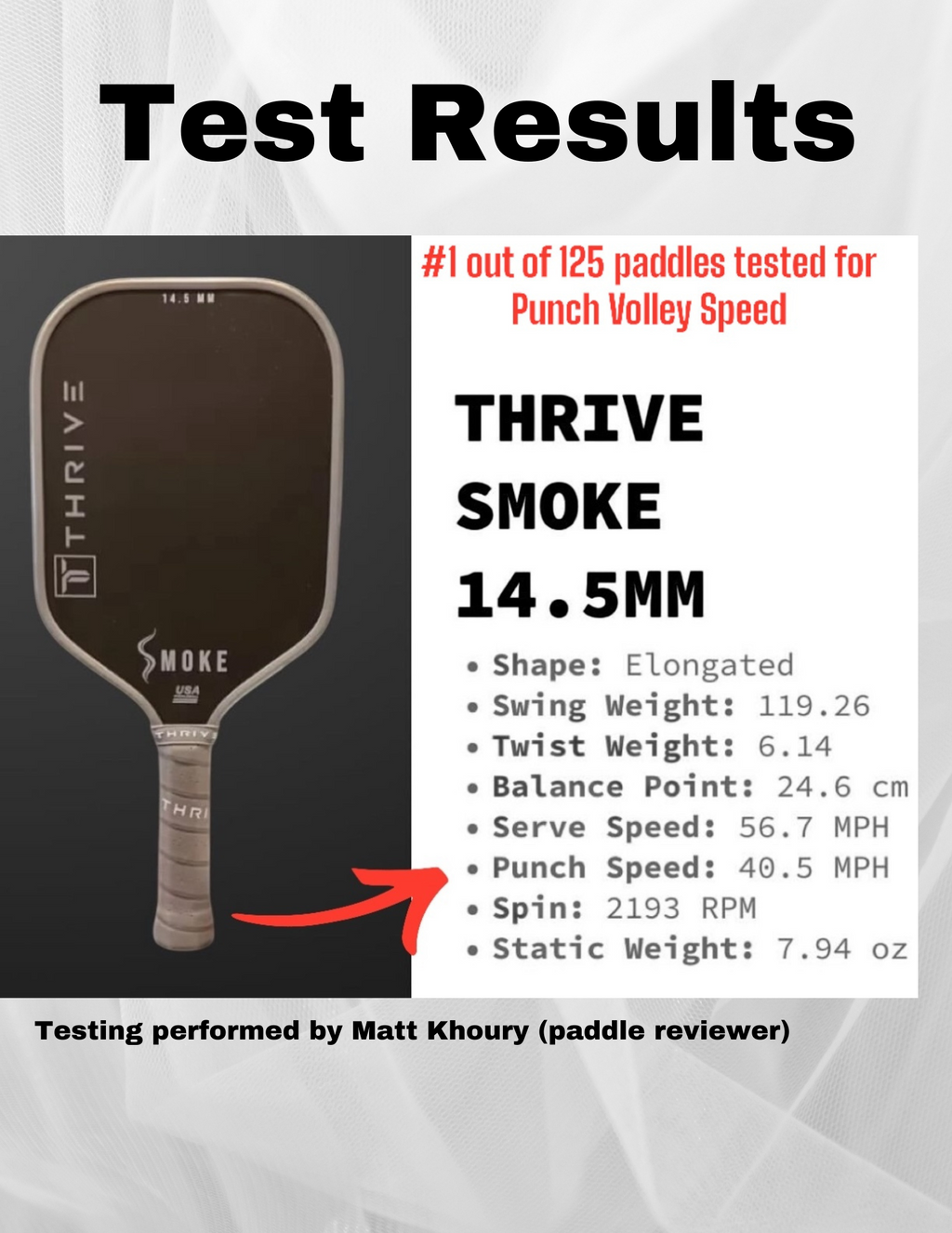 HUMO 14.5 MM (SERIE POTENCIA) Incluye funda, contrapesos de plomo, borrador de pala, llavero, pegatina y tarjeta de pesos. (PESO DE EQUILIBRIO RECOMENDADO *120*)