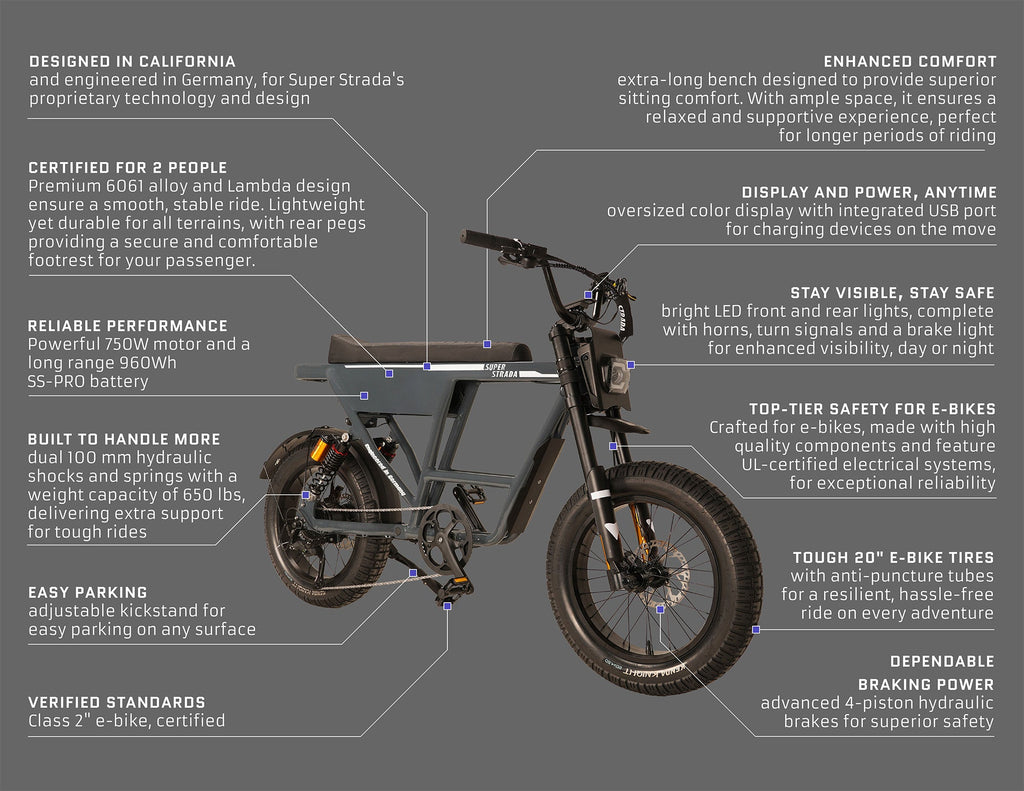 Super Strada - RAGE - Sports Utility E-Bike