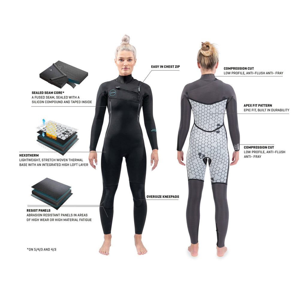 Dakine Traje de Neopreno Misión con Cremallera en el Pecho 4/3mm para Mujer