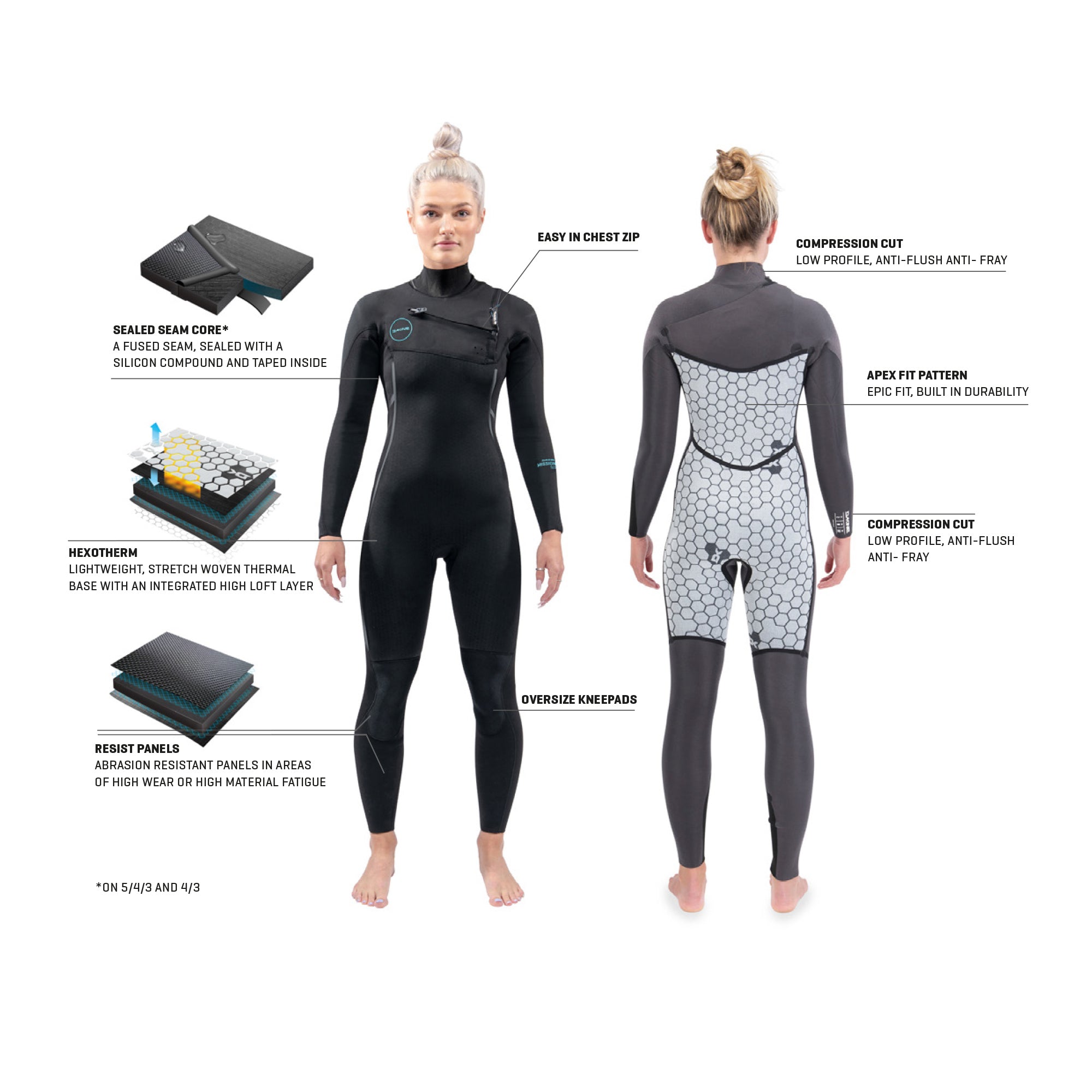 Dakine Traje de Neopreno Misión con Cremallera en el Pecho 4/3mm para Mujer