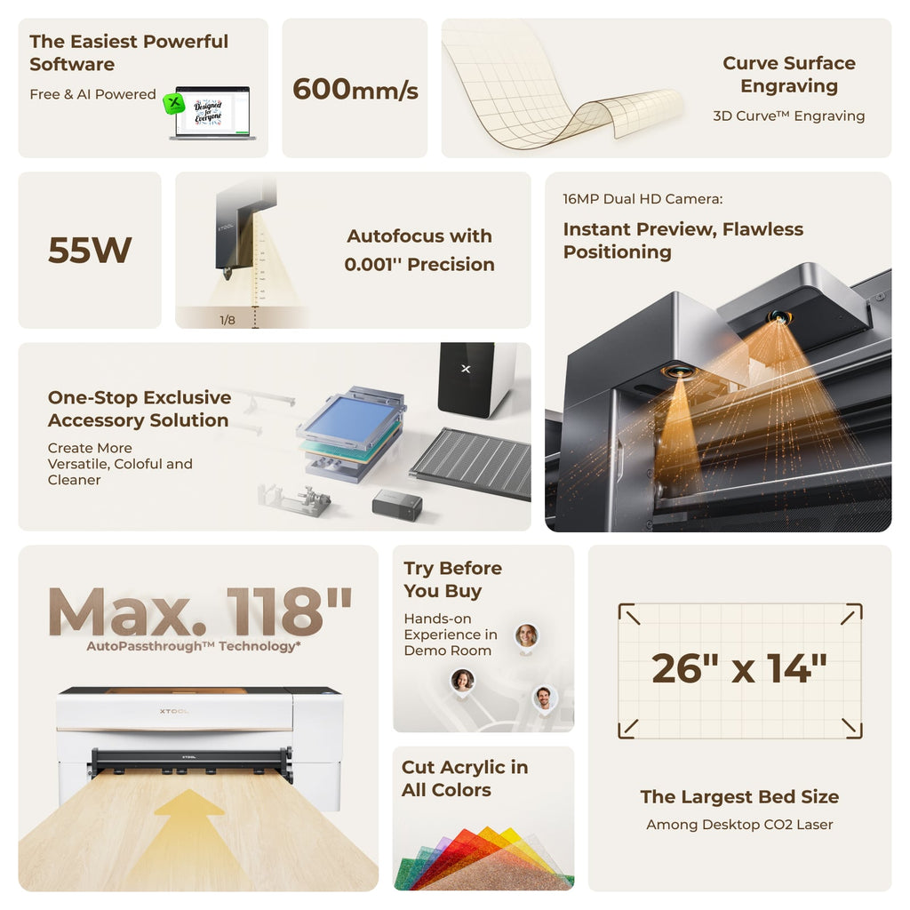 Cortador láser de CO2 de escritorio xTool P2S 55W