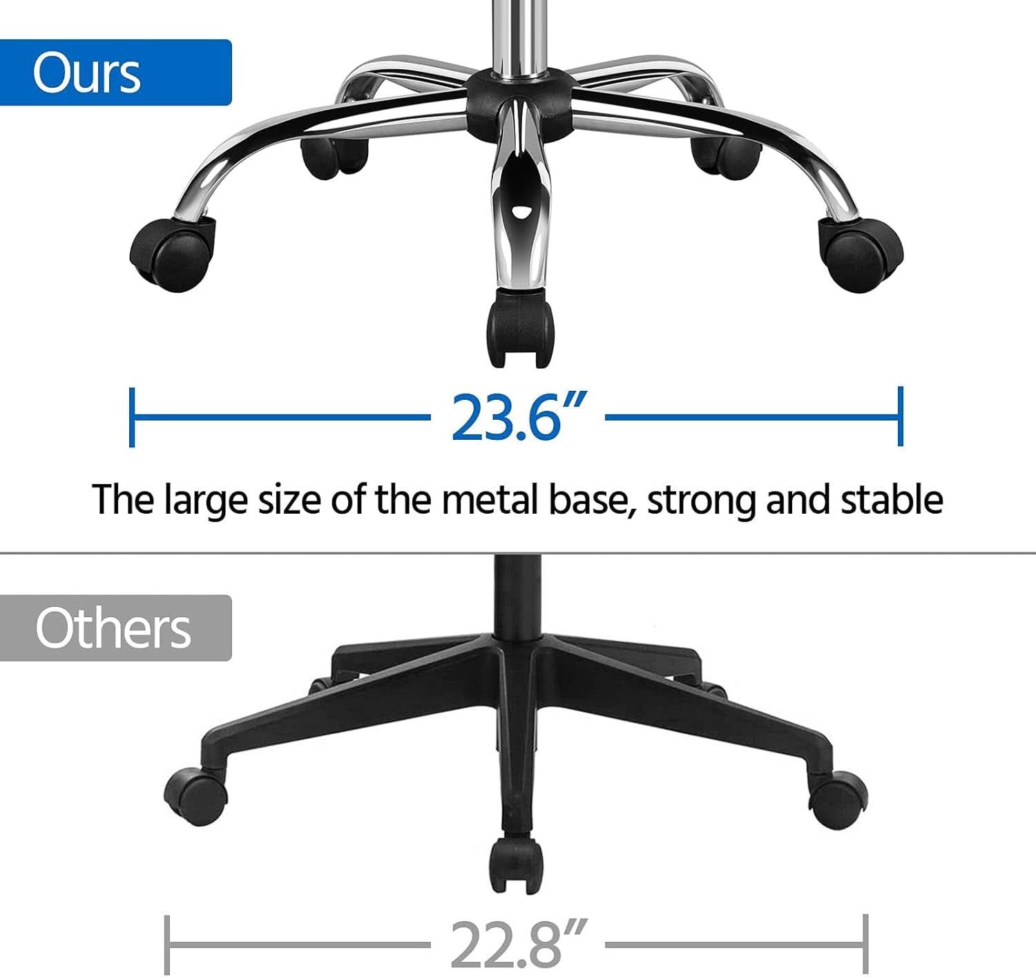 Silla de oficina ergonómica de respaldo medio de cuero sintético negro con soporte lumbar