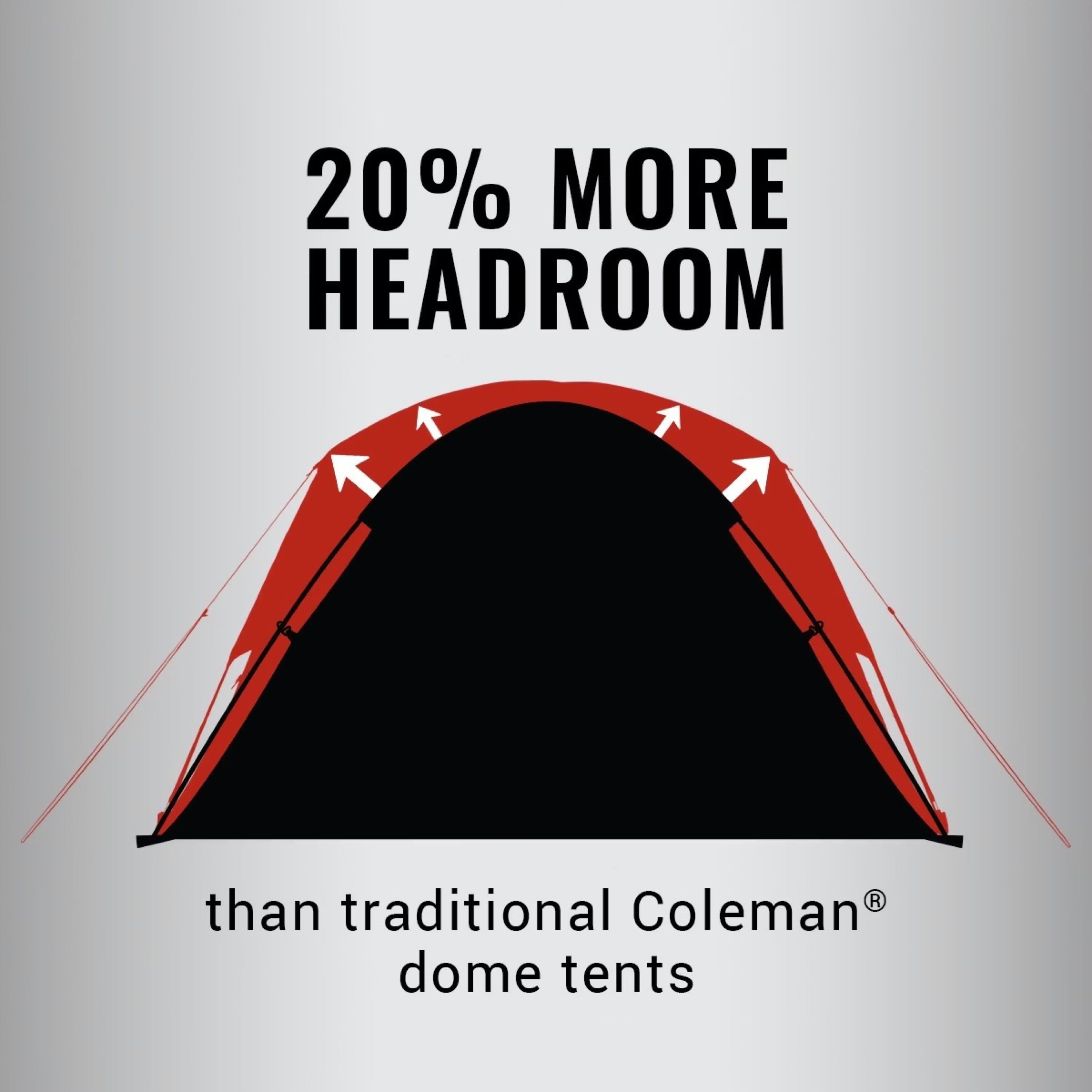 Coleman - Tienda de campaña Skydome para tres estaciones