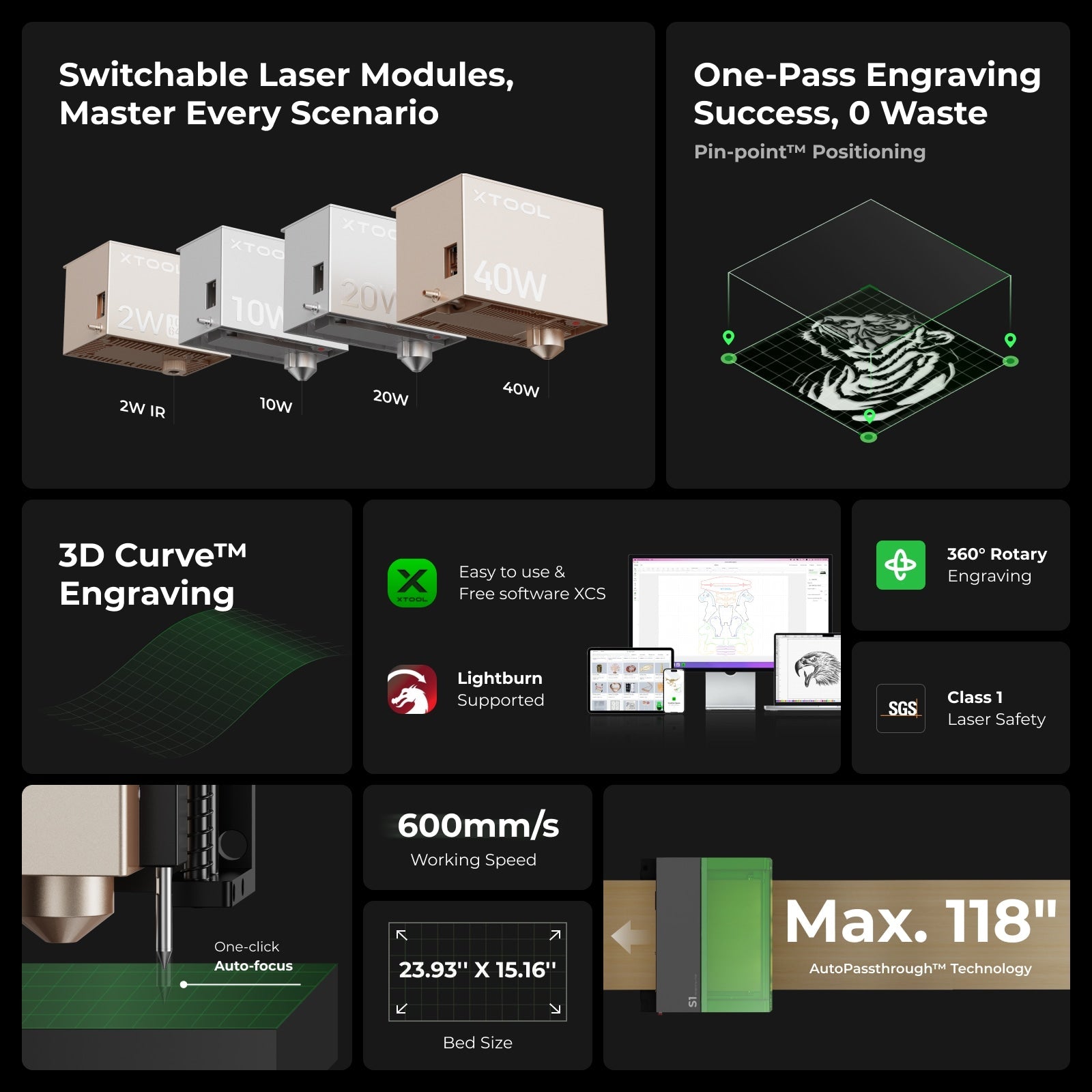 xTool S1 geschlossener Diodenlaser-Cutter