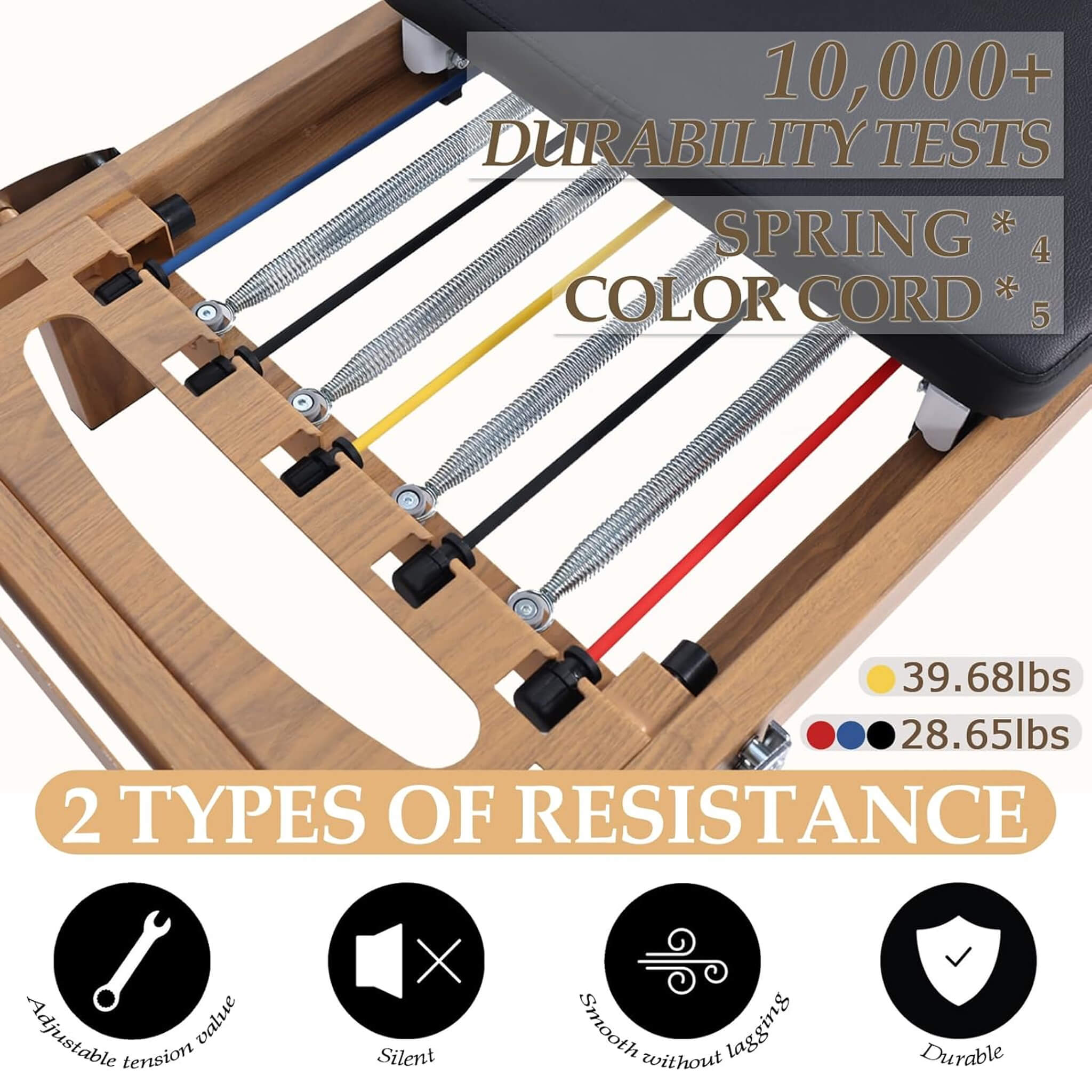 Reformer de Pilates plegable con doble resistencia y tabla de salto Core Pilates Apex (SAK83914)