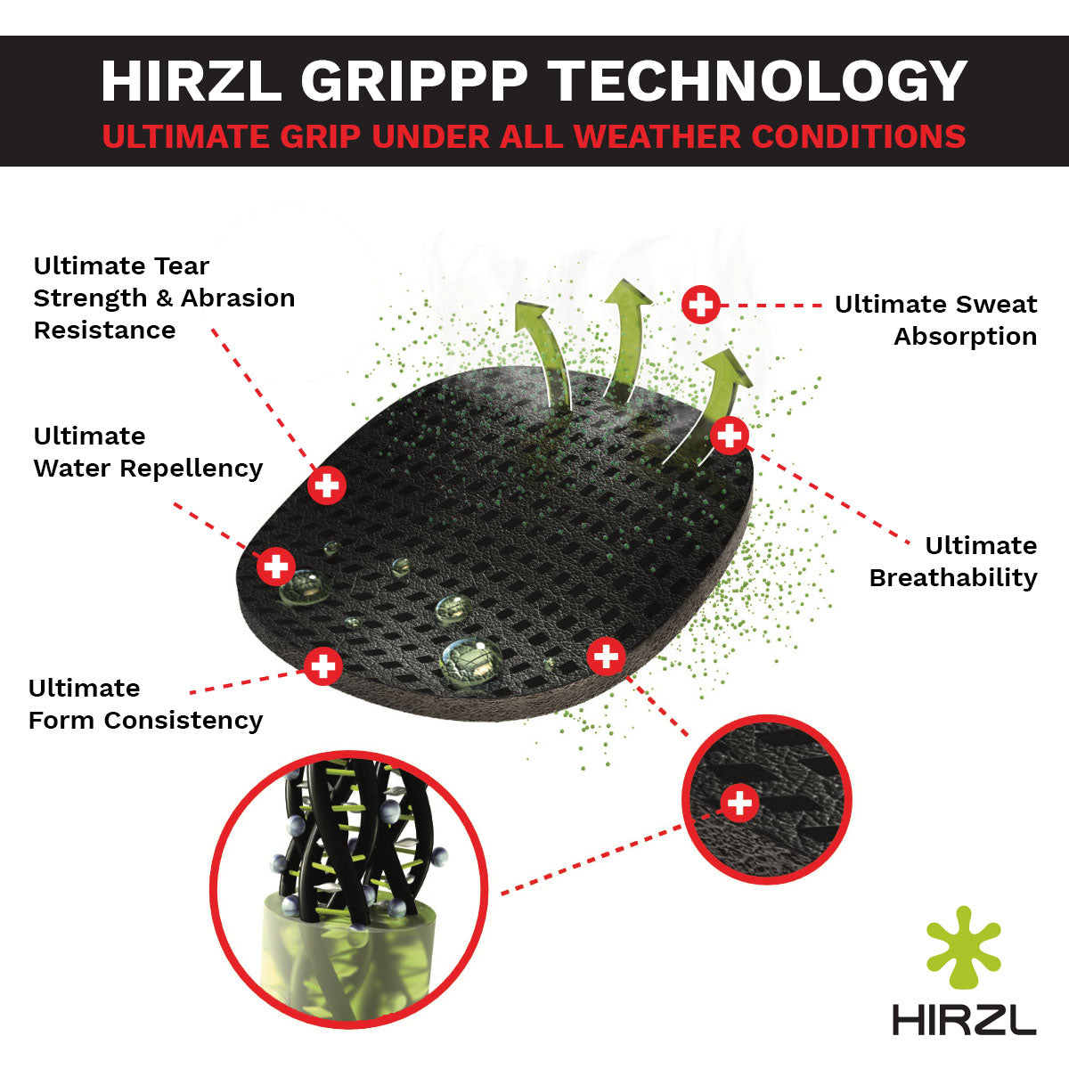 HIRZL - Tour FF 1.0 - Leather Bike Gloves (Old Version)