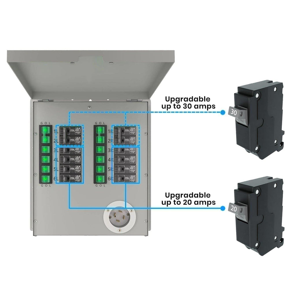 Reacondicionado - Interruptor de transferencia no automático de 12 circuitos, 120/240 V, 30 A de Nature's Generator