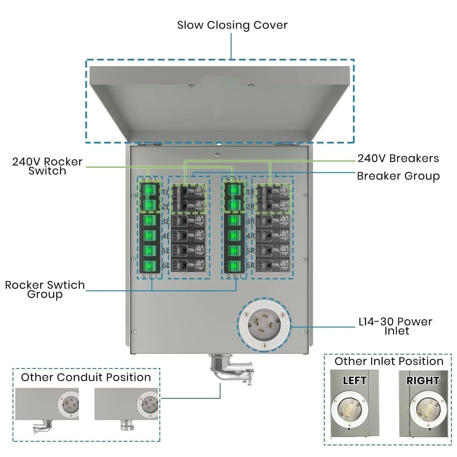 Interruptor de transferencia no automático de 12 circuitos, 120/240 V, 30 A