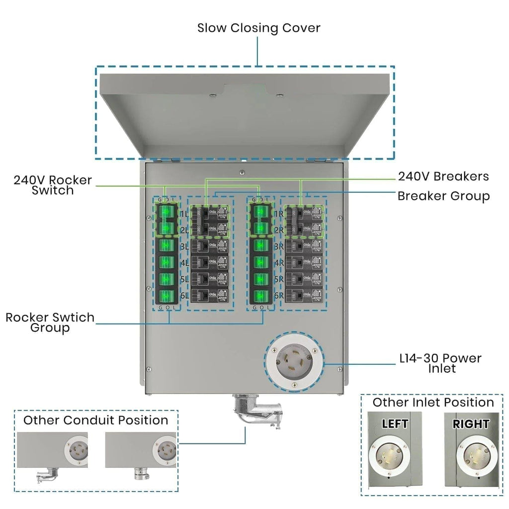 Reacondicionado - Interruptor de transferencia no automático de 12 circuitos, 120/240 V, 30 A de Nature's Generator