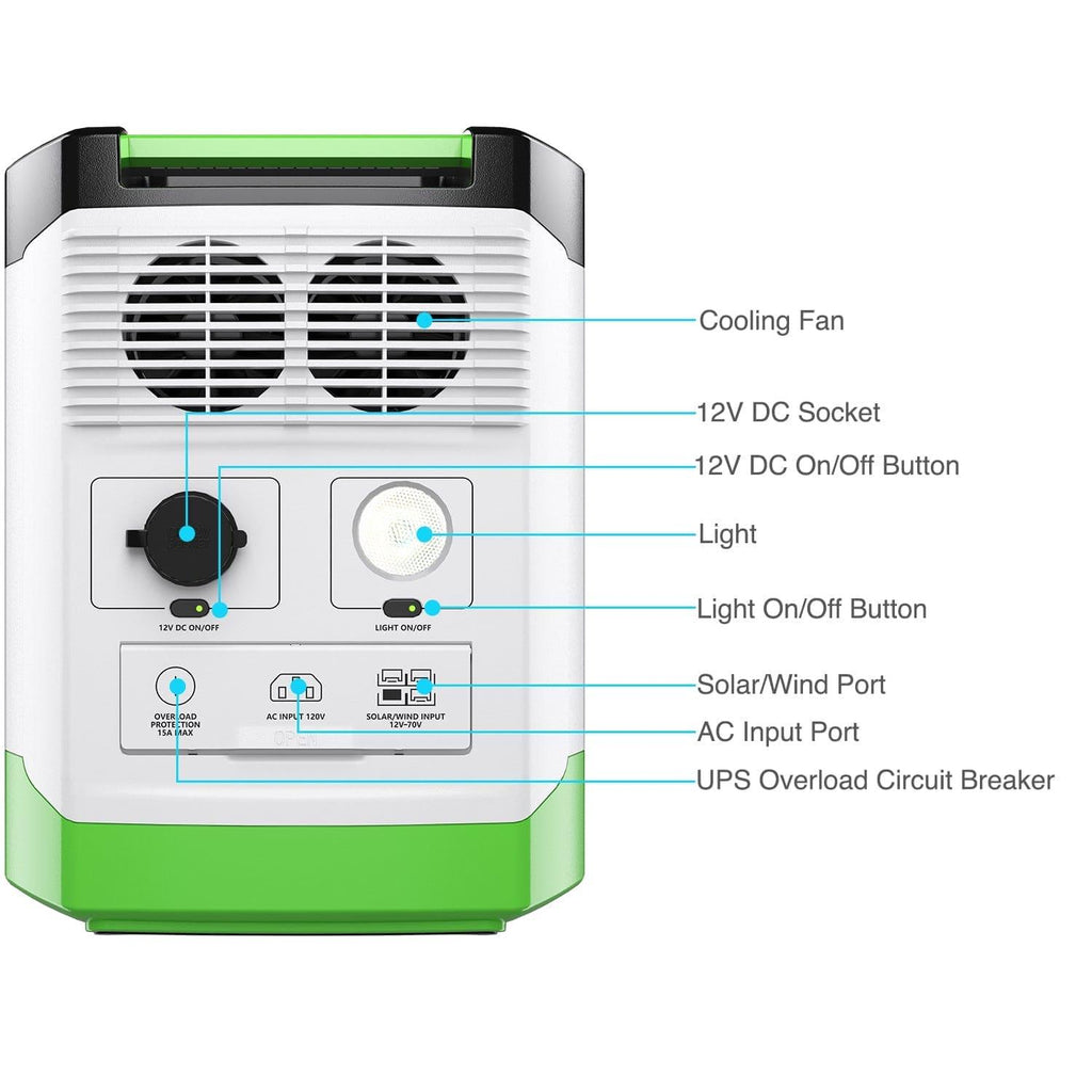 Generador solar de litio de alta capacidad 1800