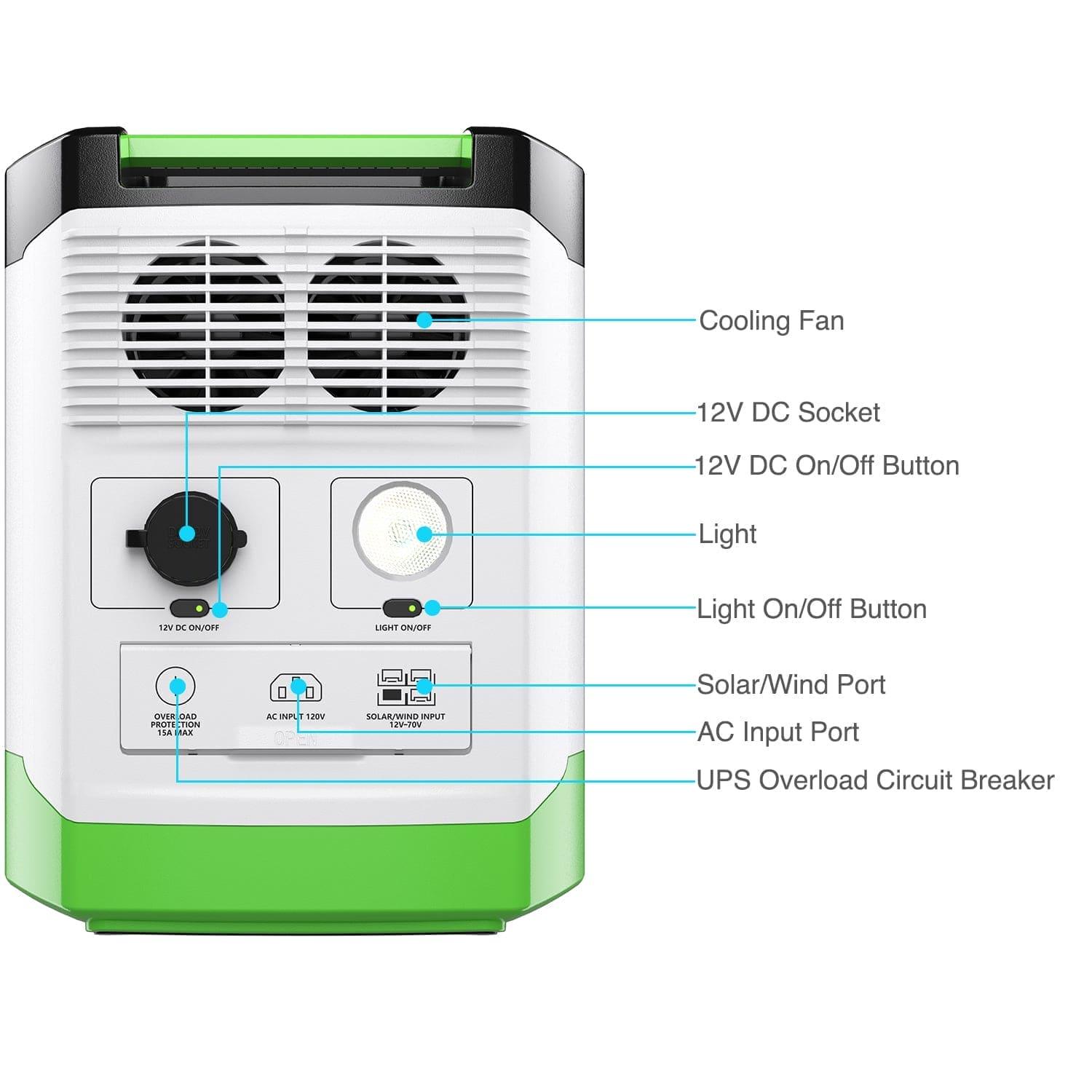Generador solar de litio de alta capacidad 1800