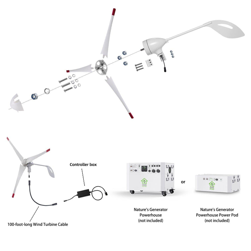 Generador solar y eólico Powerhouse V2