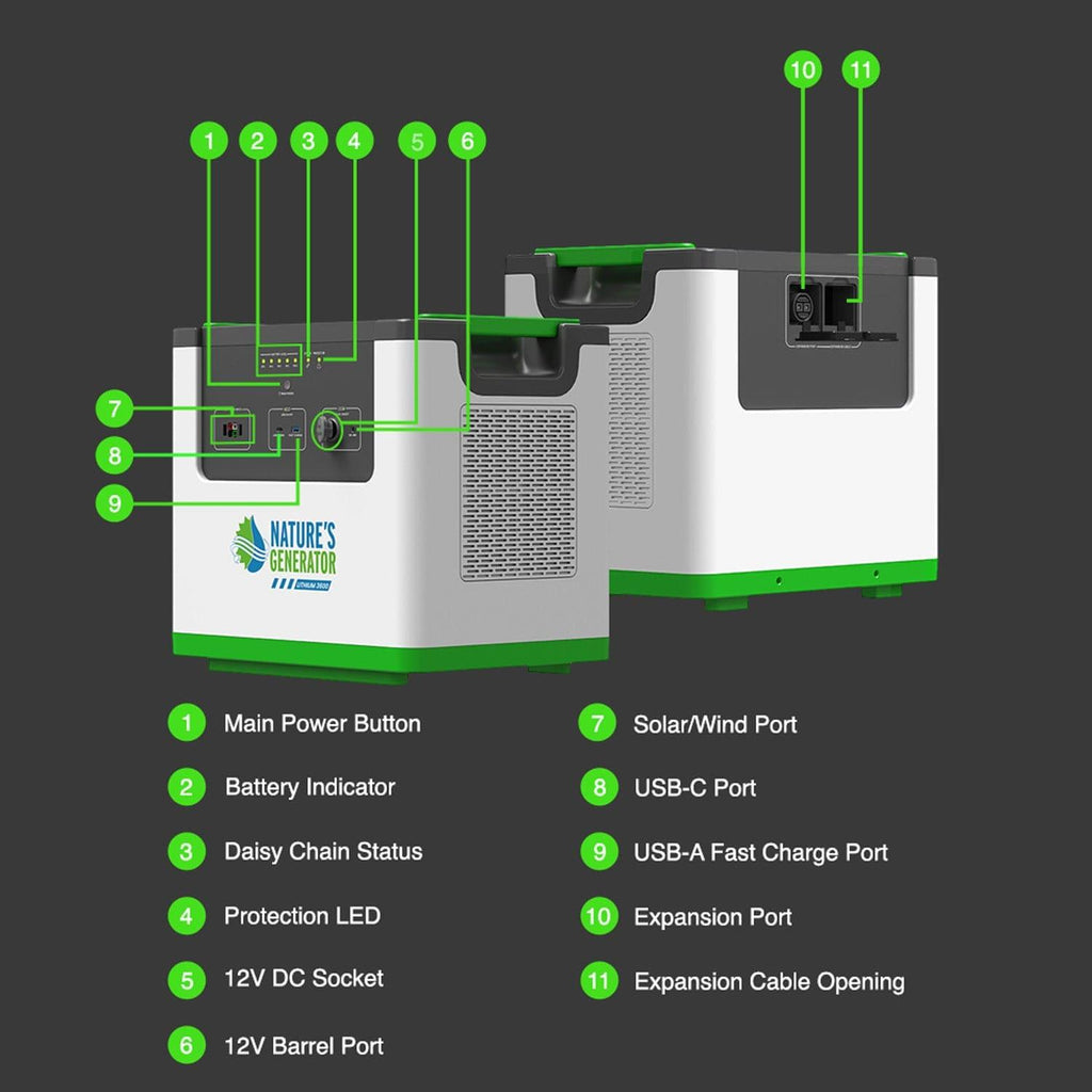 Generador de energía de litio Nature's Generator 3600