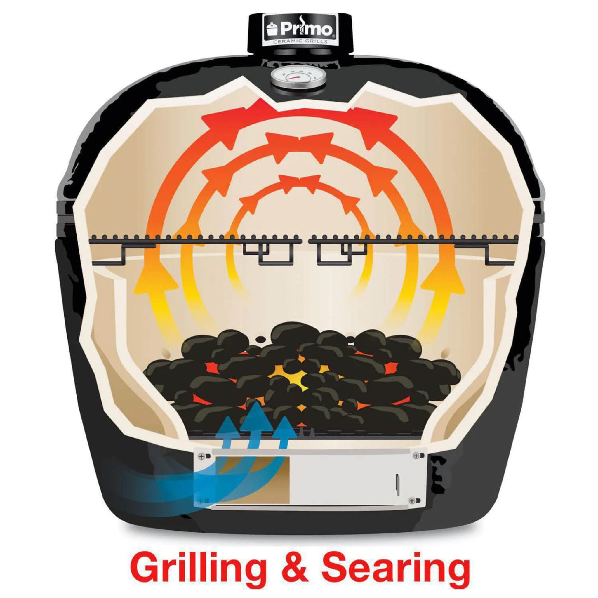Parrilla Kamado de Cerámica Primo Oval XL 400 con Rejillas de Acero Inoxidable [PGCXLH] (SAK23100)