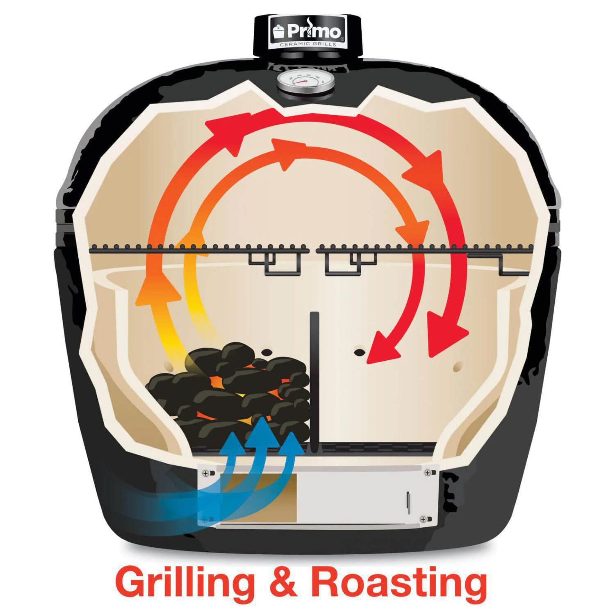 Parrilla Kamado de Cerámica Primo Oval XL 400 con Rejillas de Acero Inoxidable [PGCXLH] (SAK23100)