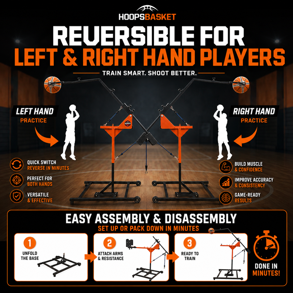 Máquina de corrección de tiro - Entrenamiento de baloncesto Hoopsbasket