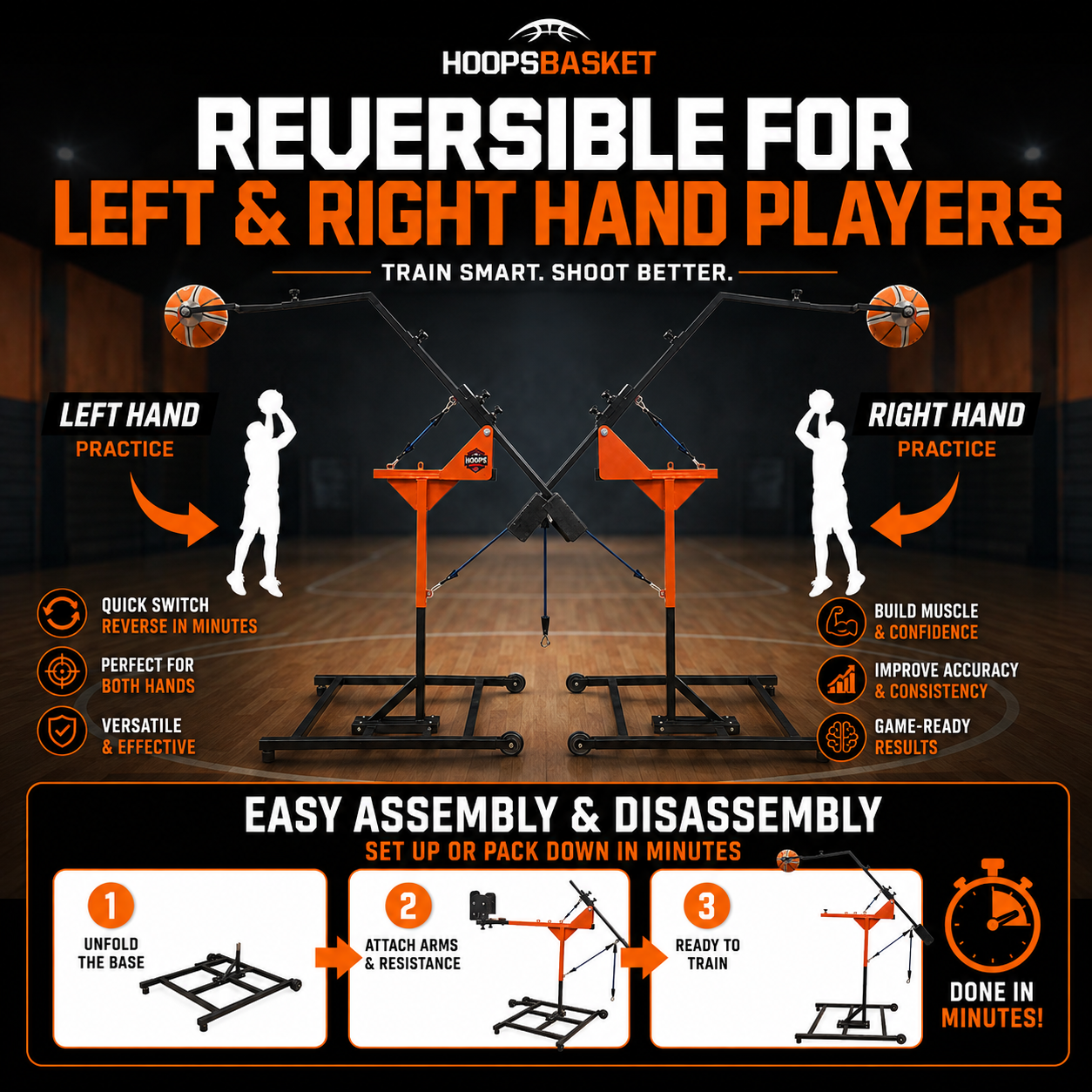 Máquina de corrección de tiro - Entrenamiento de baloncesto Hoopsbasket