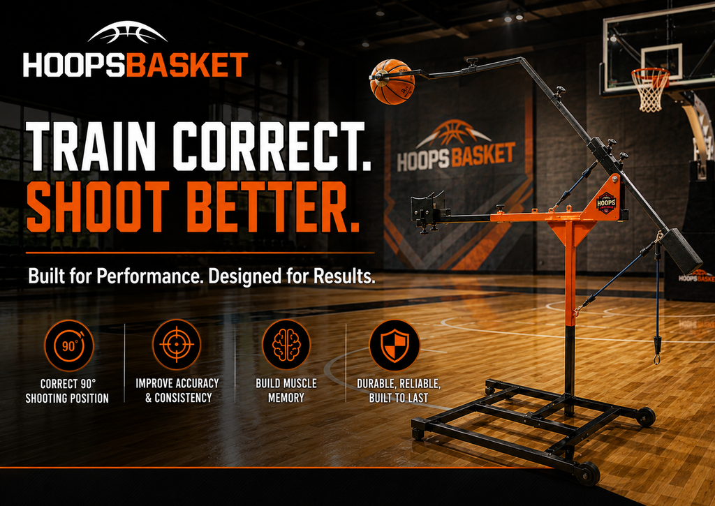 Máquina de corrección de tiro - Entrenamiento de baloncesto Hoopsbasket